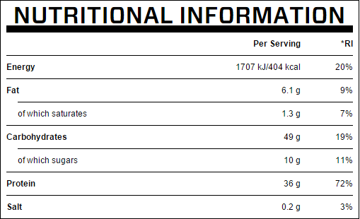 Nutritional-Information.png