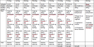 Skærmbillede 2017-07-11 kl. 12.11.42.png