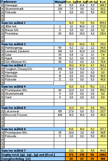 8285-kostplan.gif