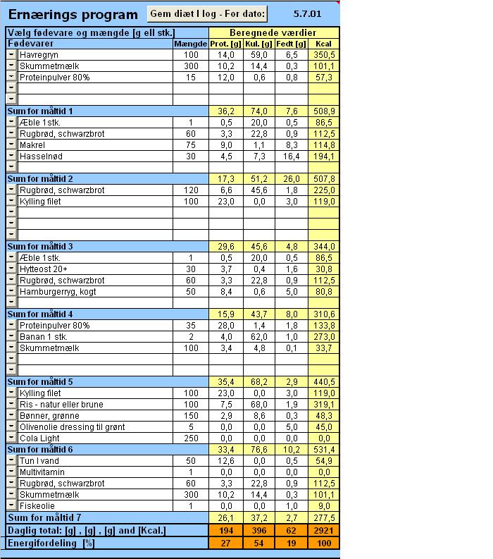 7218-Kostplan.JPG