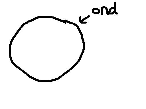 7693-ond cirkel.JPG