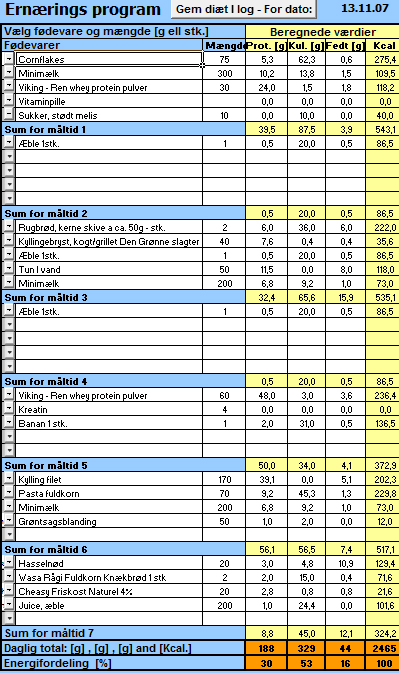 3029-kostplan 2.jpg