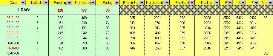 3489-mad.JPG