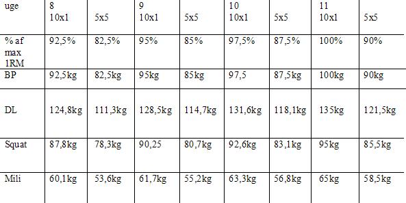 7596-AHTprogression.JPG