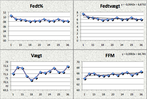 2052-Fedt 26-08.jpg