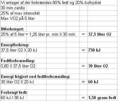 5609-morgen_cardio.JPG