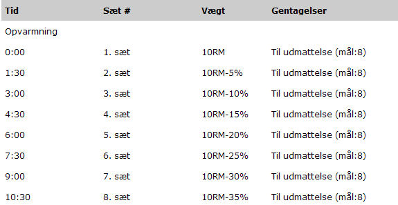 2815-Dropset.jpg