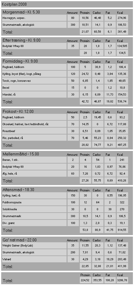 3723-kostplan2008.jpg