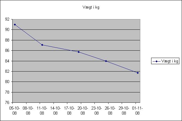 4763-graf.JPG