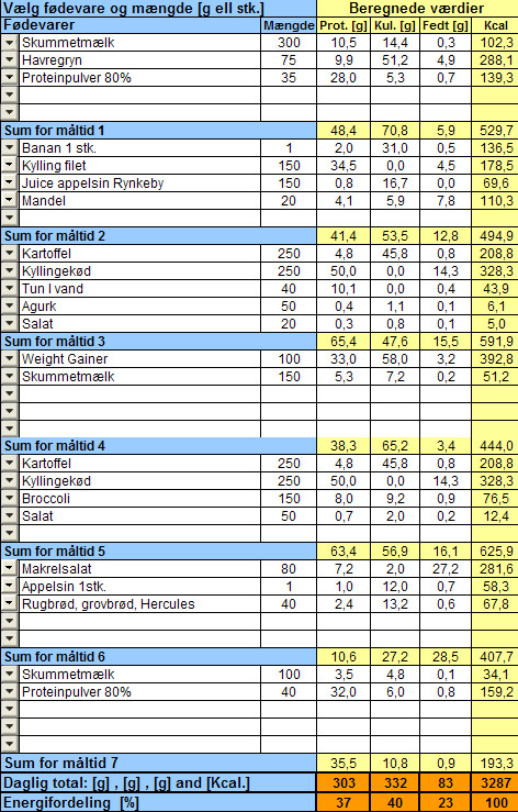 2714-Kostplan-Januar.jpg