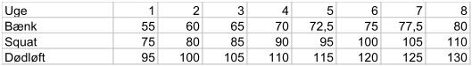 progression.png