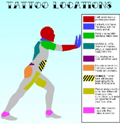 small_Tattoos Explained By Location.jpg