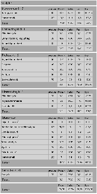 kostplan.png