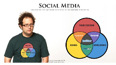 socialmediavenndiagram.jpg