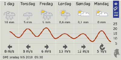 Skærmbillede 2010-06-09 kl. 09.48.52.png
