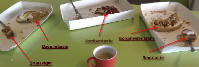 dagens udbud.jpg