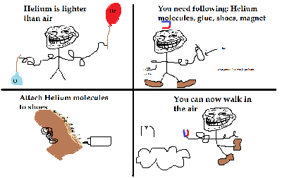 science troll.png