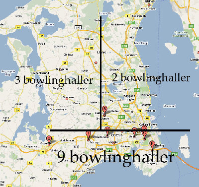 bowlinghallerpåsjælland.jpg