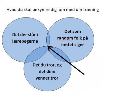 Træning.jpg