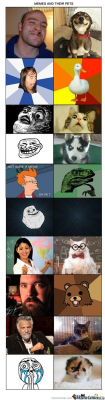 memepets.png