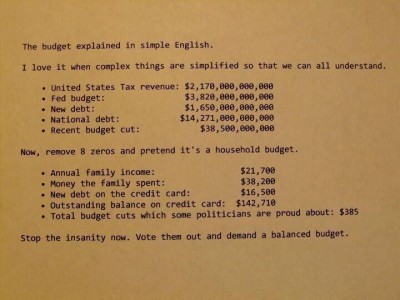 Budget made simple.jpg