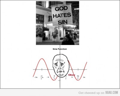 God hates Sin.jpg