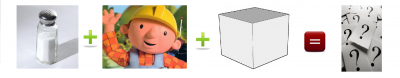 Kedsomhed und SPAs.png