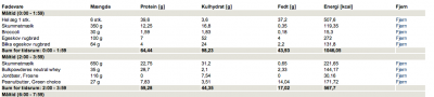Skærmbillede 2012-05-04 kl. 11.11.58.png