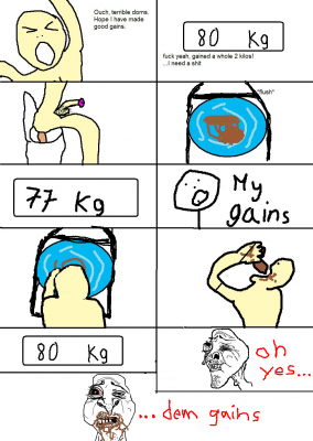 gains.png
