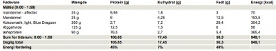 Skærmbillede 2012-07-18 kl. 18.46.31.png