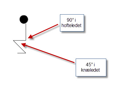 sikkedaentosse.jpg