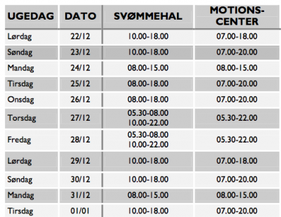 Skærmbillede 2012-12-24 kl. 16.58.49.png