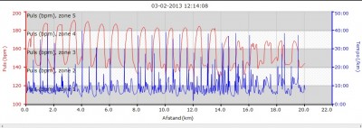 Puls - MBC.jpg