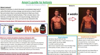 Keto diet.jpg
