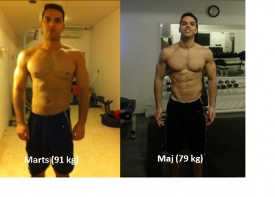 transformation marts maj.jpg