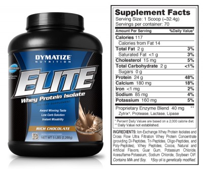 Elite-5lb-Choc-Facts.jpg