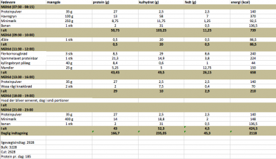 Skærmbillede 2013-12-01 kl. 14.20.40.png