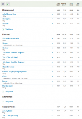 Min kostplan.png