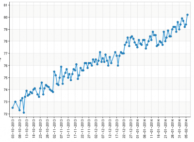 Skærmbillede 2014-02-06 kl. 12.19.14.png