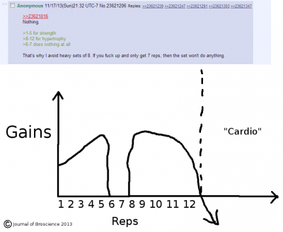 journal of broscience.png