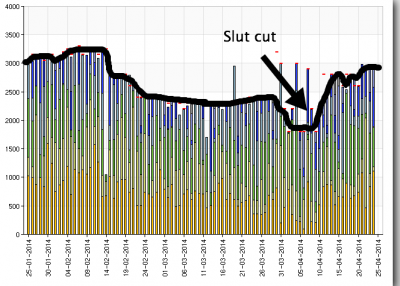 Skærmbillede 2014-04-25 kl. 08.37.30.png