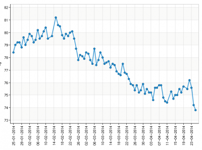 Skærmbillede 2014-04-25 kl. 08.39.33.png