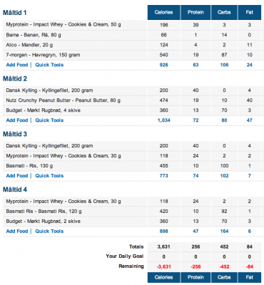 Mortens Bulk plan.png