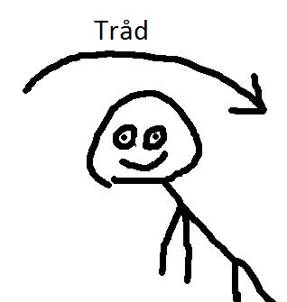tråd.jpg