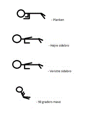 core øvelser.gif