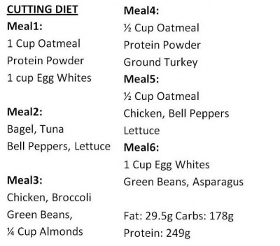 Cutting Diet 008.jpg