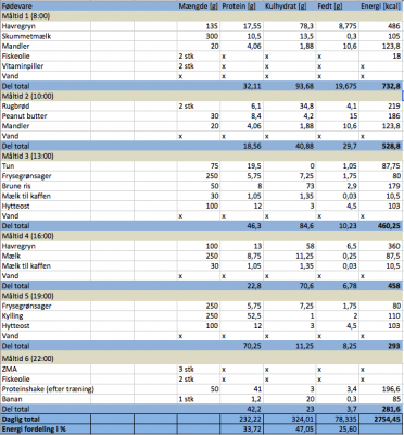 Skærmbillede 2014-10-21 kl. 18.54.21.png