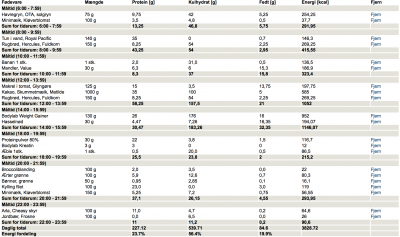 Skærmbillede 2014-10-21 kl. 11.02.41.png