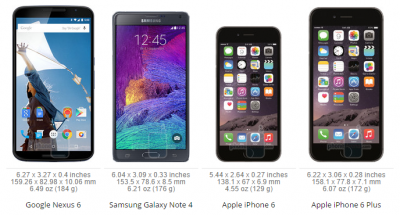 nexus-6-size-iphone-note4.png