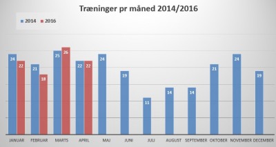 2014 2016.jpg